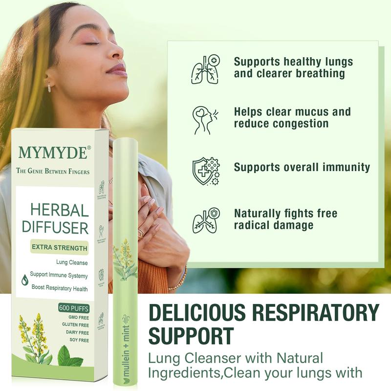 Thyme and mint extracts for lung detoxification and oral air freshening
