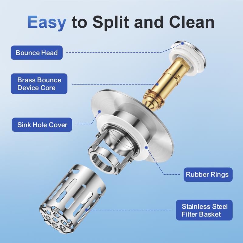 Bathroom Sink Stopper