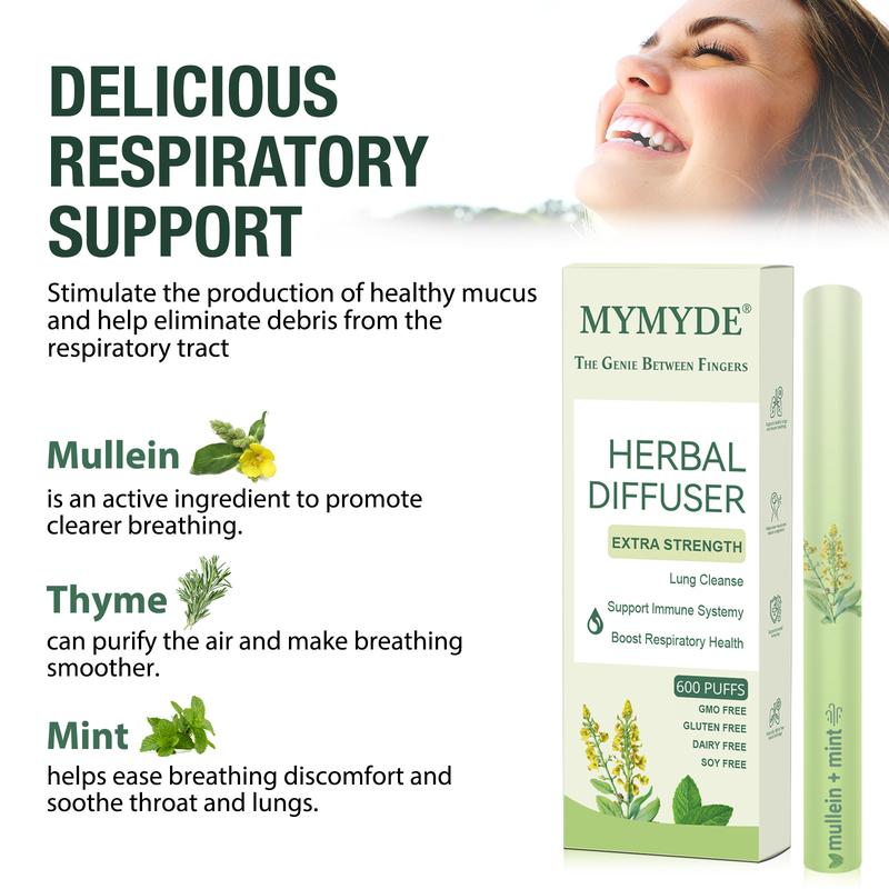 Thyme and mint extracts for lung detoxification and oral air freshening
